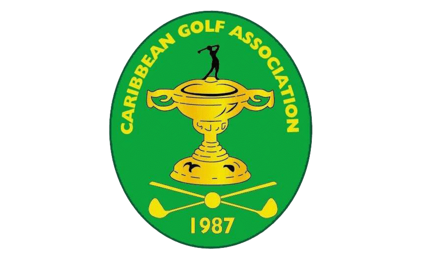 Team Bahamas performs well at CAJGC Championships Eye Witness News