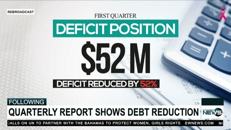 Overall deficit reduced by 52%, first quarter fiscal report reveals