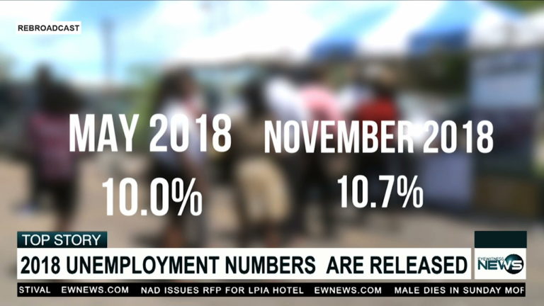 Unemployment rises marginally