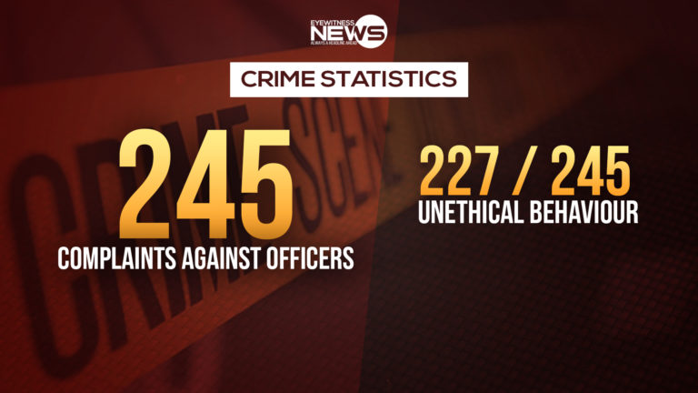 Police complaints increase
