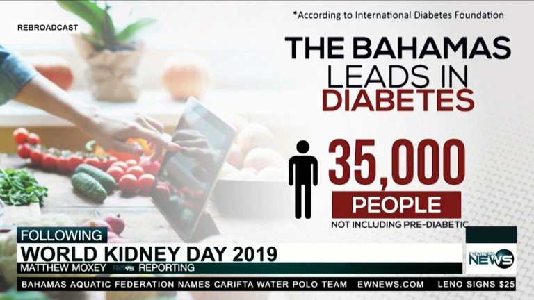 Bahamas has almost 35,000 cases of diabetes