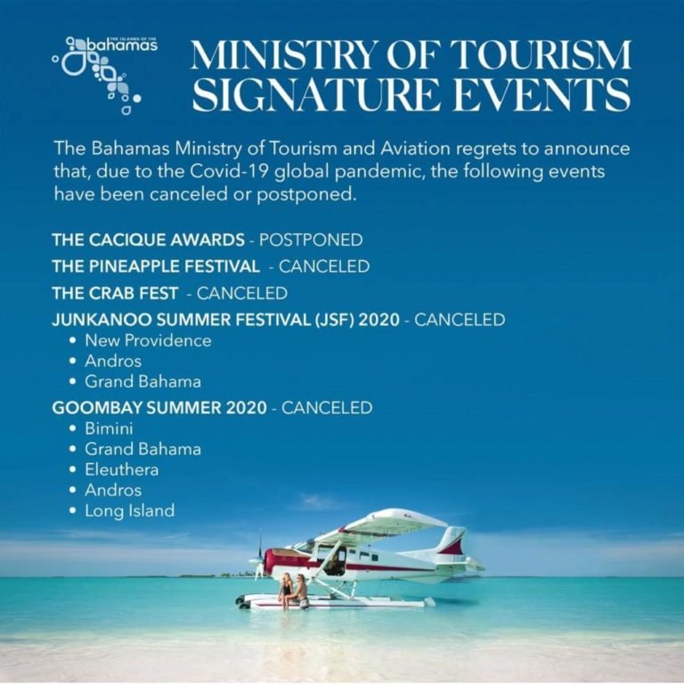 Ministry of Tourism cancels summer festivals for 2020