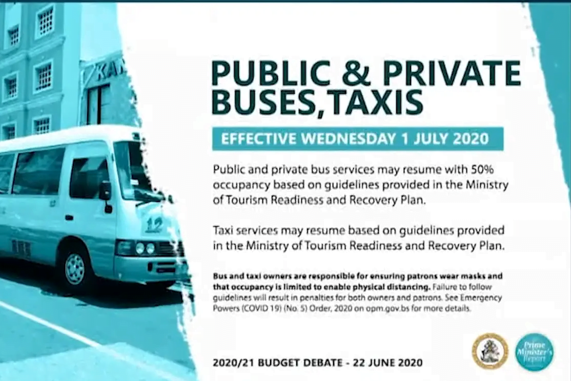 BAHAMAS ENTERS PHASE 5; PM EASES MORE RESTRICTIONS