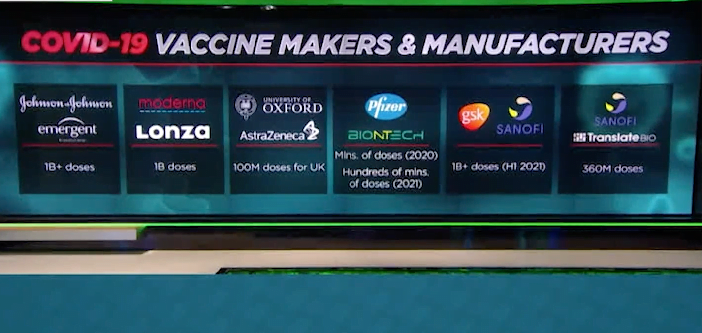 POSSIBLE COVID-19 VACCINE GOES THROUGH FINAL TESTS NEXT MONTH IN THE UNITED STATES