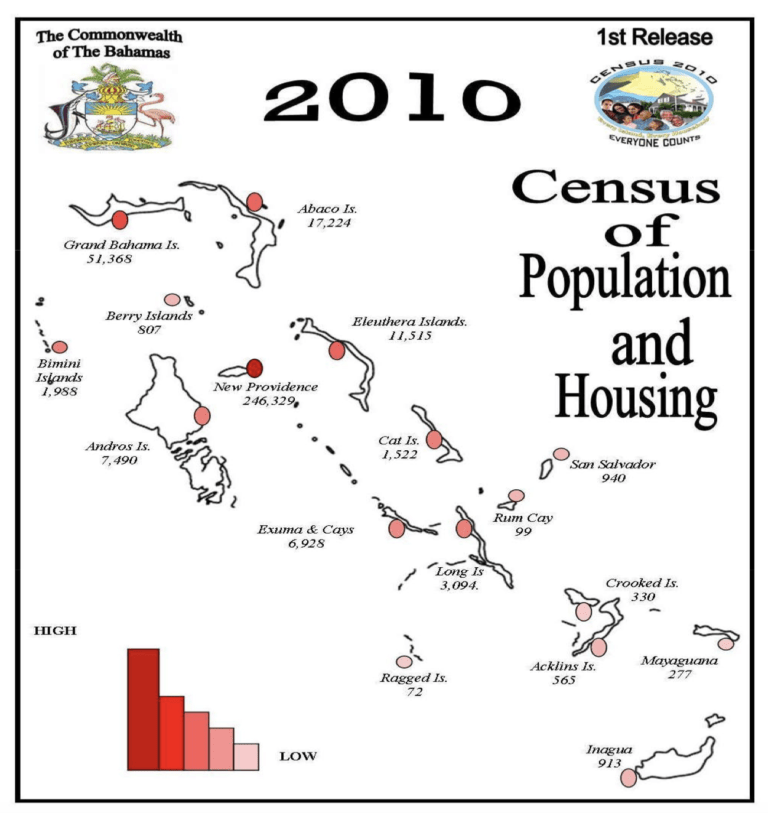 2020 Census still up in the air