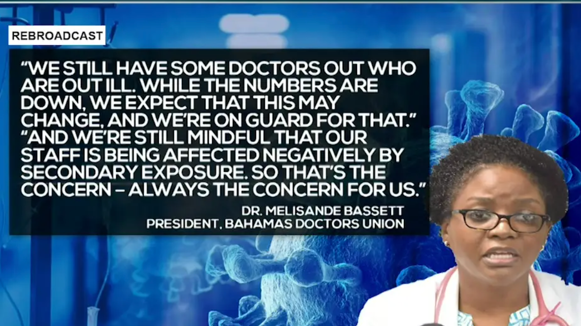 DAILY NEW INFECTIONS CONTINUE TO DROP, BUT SECOND WAVE STILL CHURNS