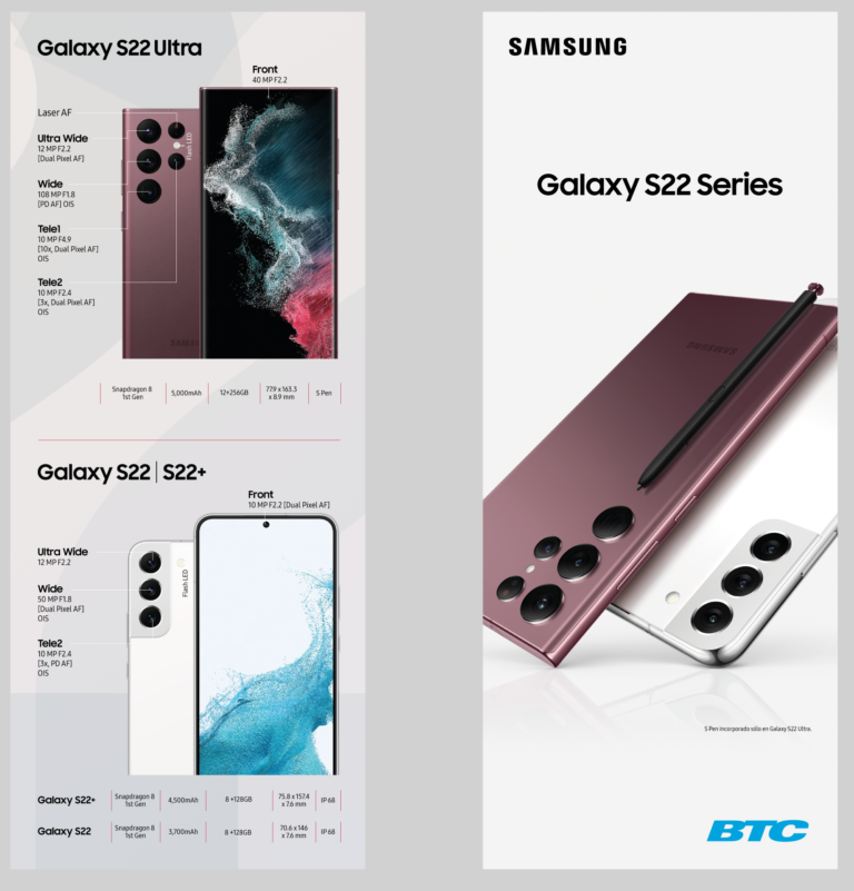New Samsung Galaxy S22 series lands this week at BTC