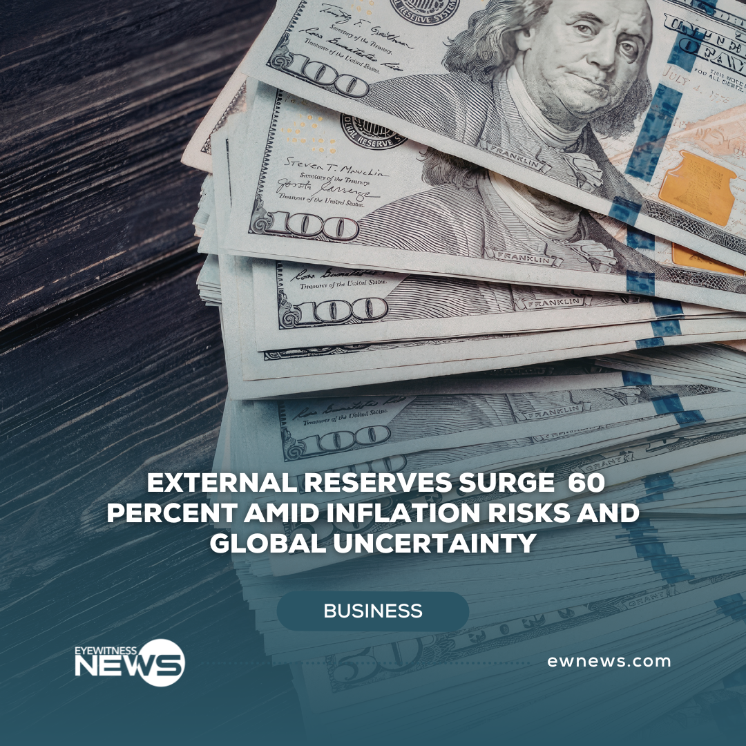 External reserves surge 60 percent amid inflation risks and global uncertainty