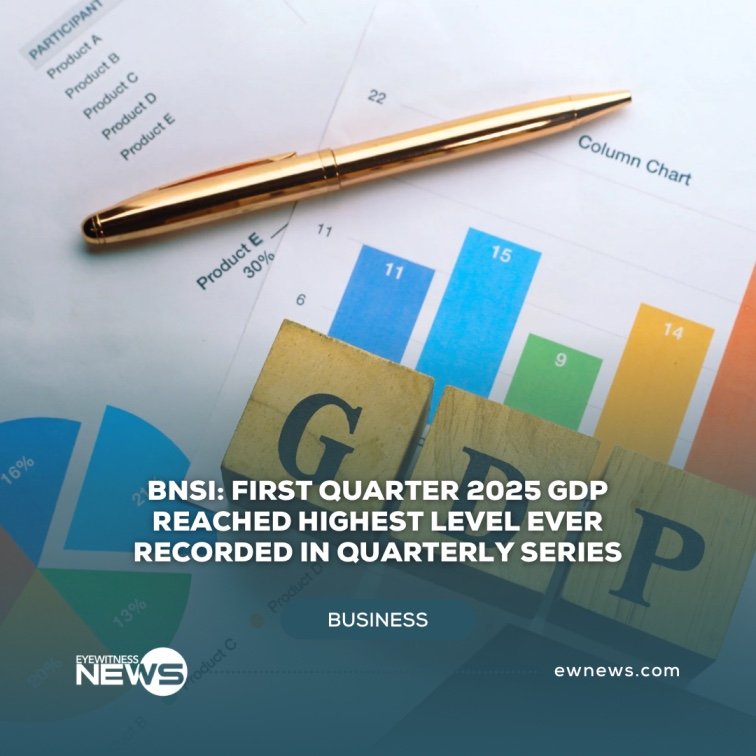 BNSI: First quarter 2025 GDP reached highest level ever recorded in quarterly series